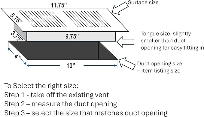 Heavy Duty Steel Decorative Slotted face Floor Vent with Beautiful Black Matte Finish. Fits in 4 x 10 Duct Opening. Overall Dimension is 5.75 in Wide x 13.75 in Long